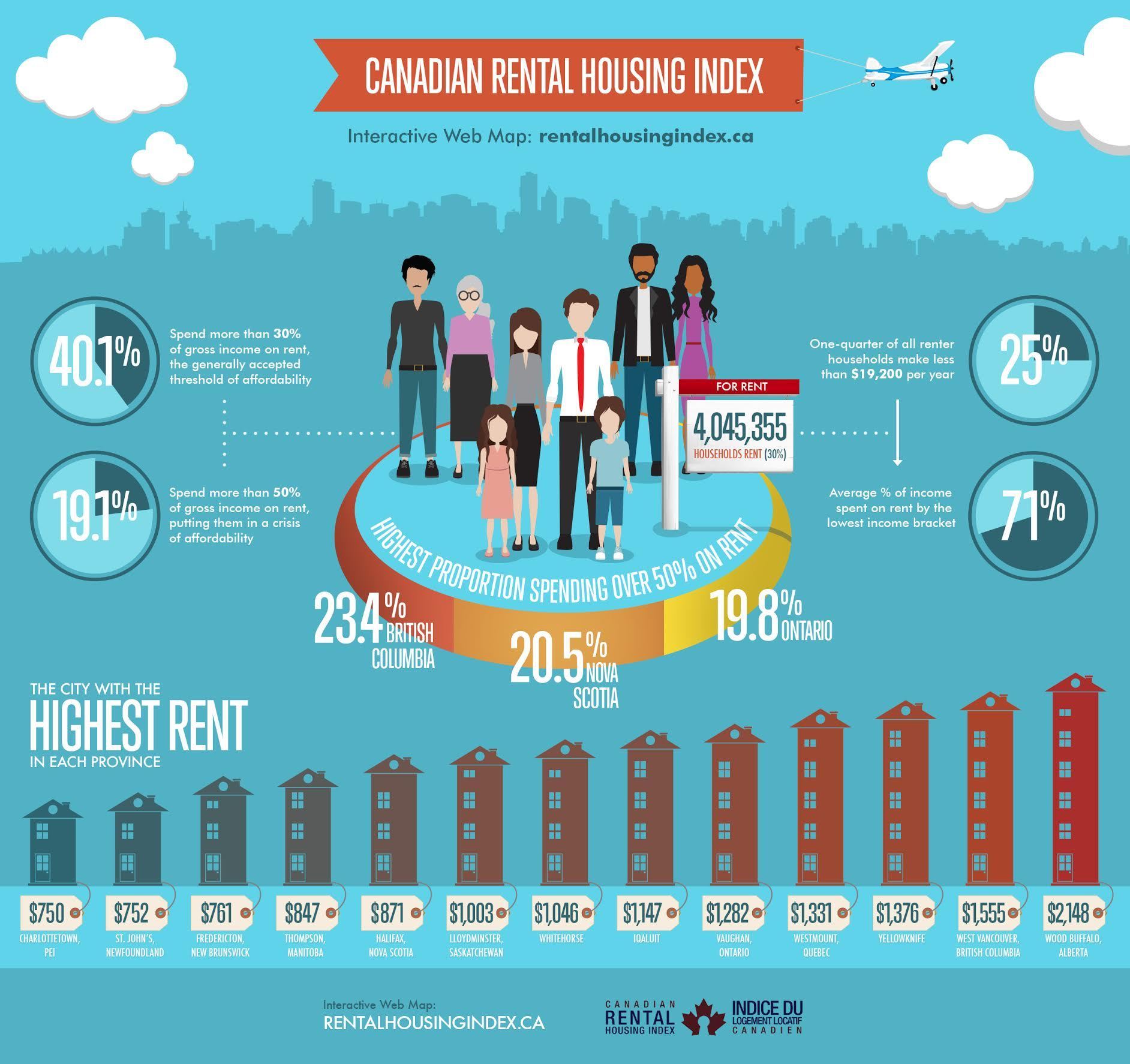 1-in-5-canadian-renters-in-crisis-of-affordability-huffpost-canada