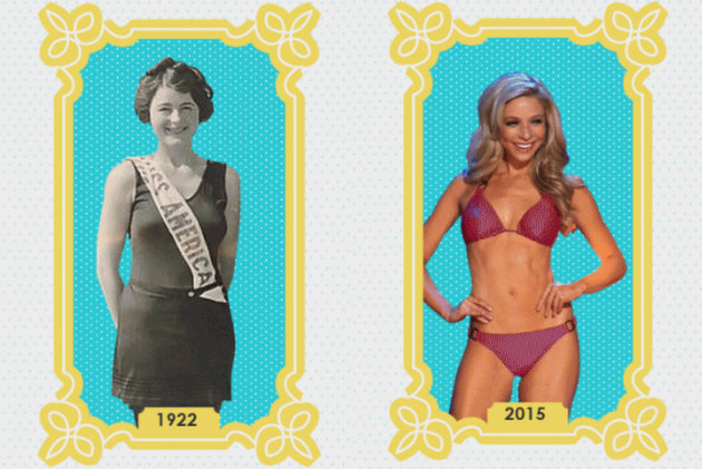 missamerica