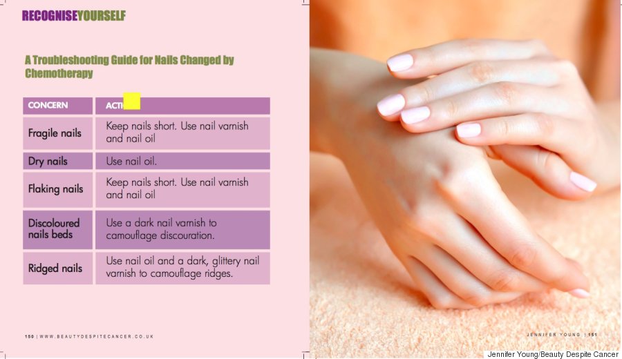 Chemotherapy Skincare, Beauty, Makeup And Nail Tips HuffPost UK