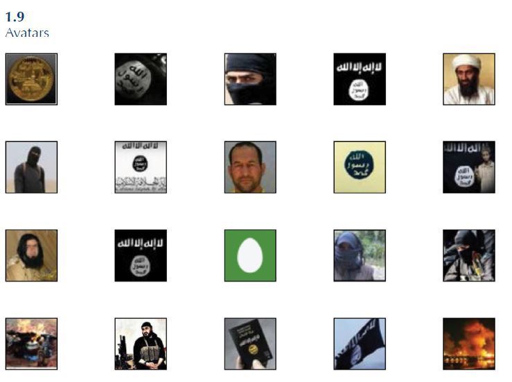 avatars