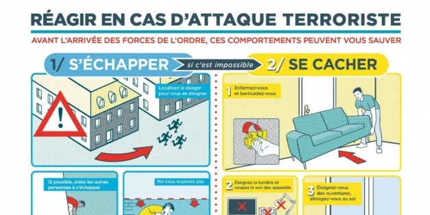 Une affiche sur la façon de réagir en cas d'attaque terroriste diffusée par le gouvernement
