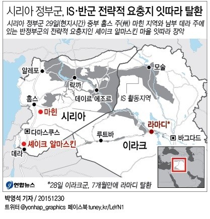 syria