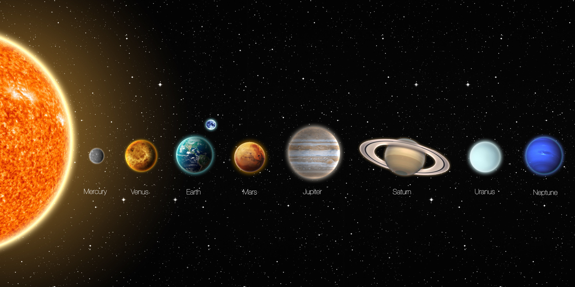 O THE SOLAR SYSTEM Facebook 