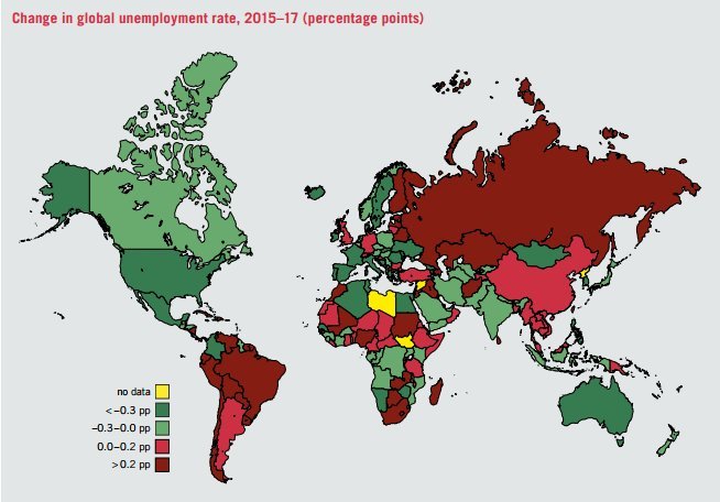 unemployment rate change