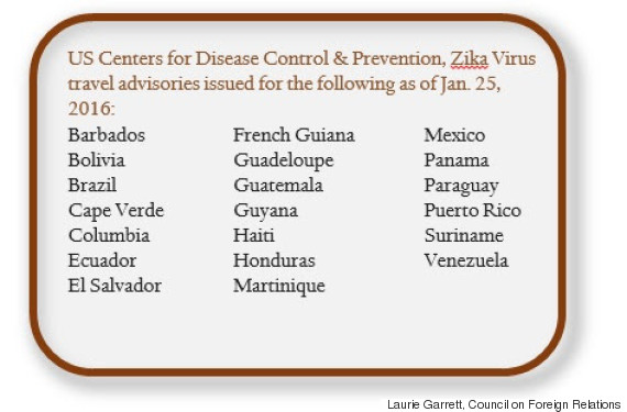 cdc travel advisories zika