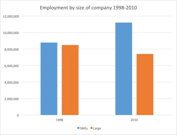 graph9