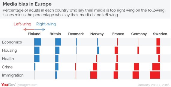 yougov1