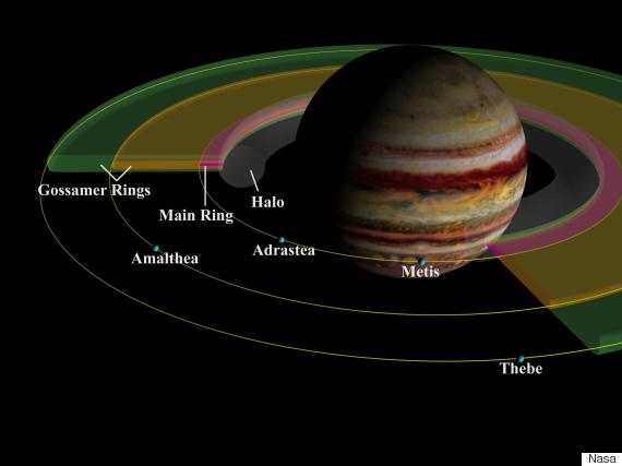 jupiter