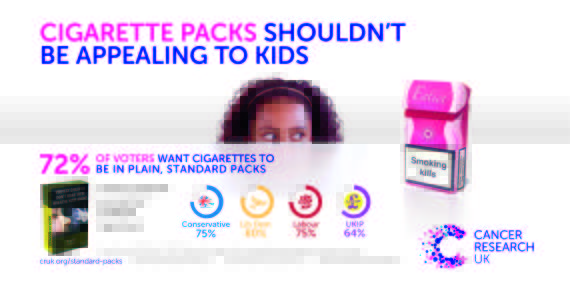 plain packaging
