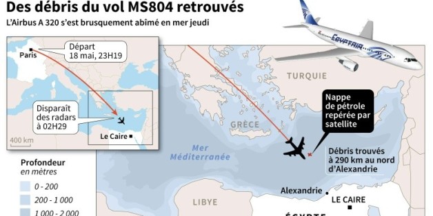 Des débris du vol MS804 retrouvés