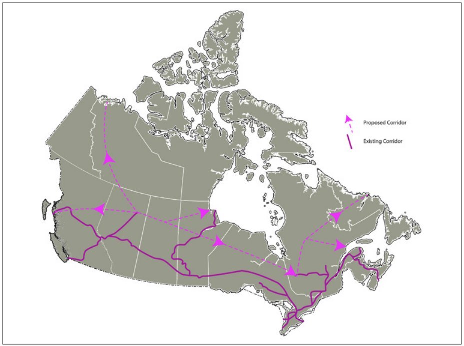 northern corridor