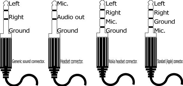 Wiring Diagram For Beats Studio 2 Headphones