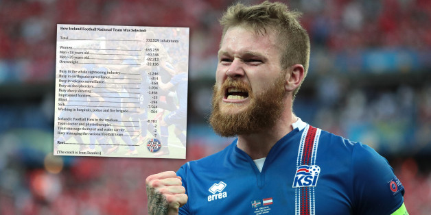 On sait comment les joueurs de l'Islande ont été sélectionnés pour l'Euro 2016