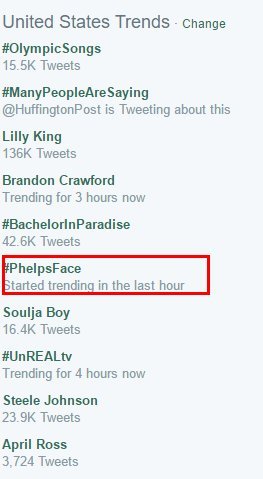 michael phelps