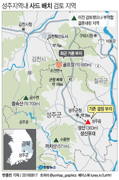 songju