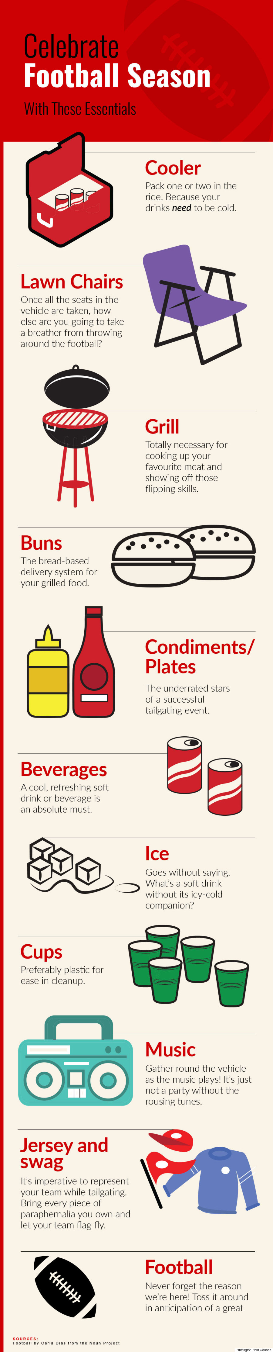 Tailgating Essentials 10 Things You Need This Football Season
