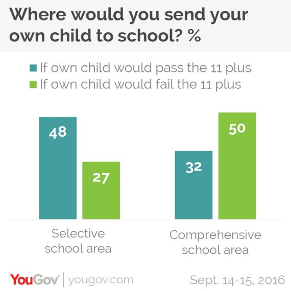 yougov