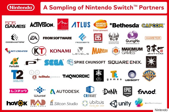 switch