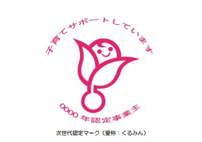 kurumin