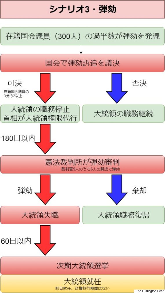 resign3