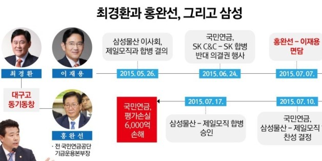 박정 더불어민주당 의원의 긴급현안질의 자료