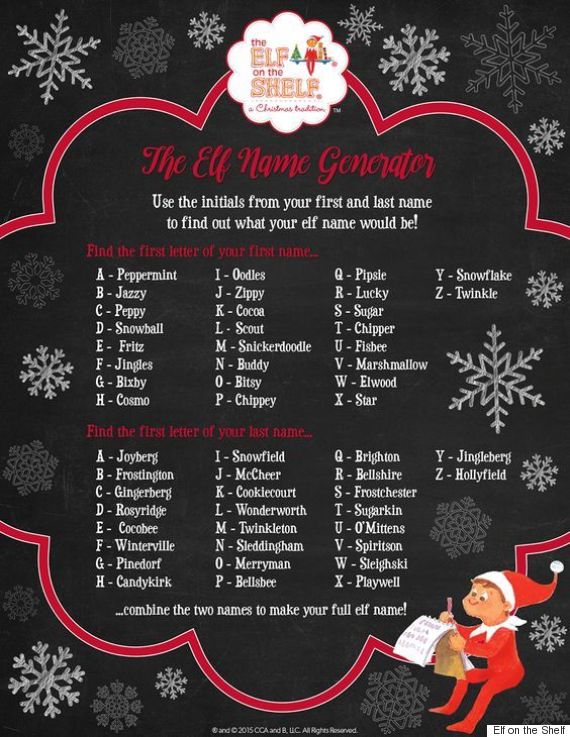 Elf On The Shelf Hacks 5 Helpful Tips All Parents Can Use elf-on-the-shelf-cheat-sheet-elf-on-the-shelf-awesome-elf-on-the