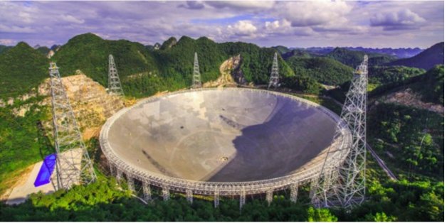 Le télescope géant chinois chasse les extraterrestres... et les riverains