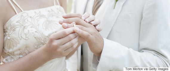 ring image