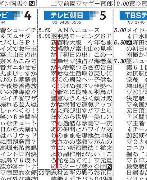 tateyomi