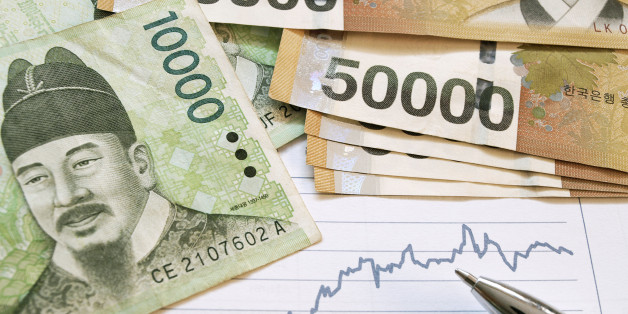 Korean money with graph analysis. Financial accounting.