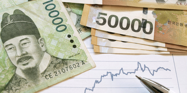 Korean money with graph analysis. Financial accounting.