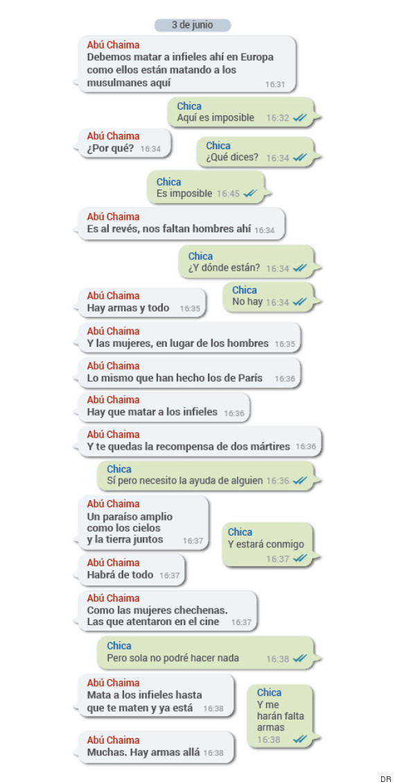 convers