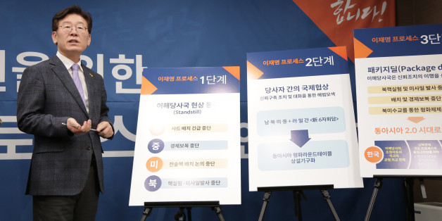 야권 대선주자인 이재명 성남시장이 8일 강원 원주시청을 찾아 출입기자 간담회를 열고 사드 배치로 인한 중국의 반발로 긴장이 고조됨에 따라 "한반도 평화프로세스'를 제안하며 "한국은 사드배치를 중단하고 중국은 경제보복을 유보하며 미국은 전술핵 논의를 중단하고 북한은 추가 미사일 발사와 핵실험을 중단해야 한다"고 주장하고 있다.2
