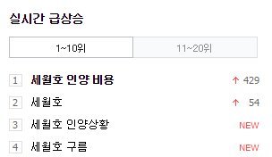 sewol