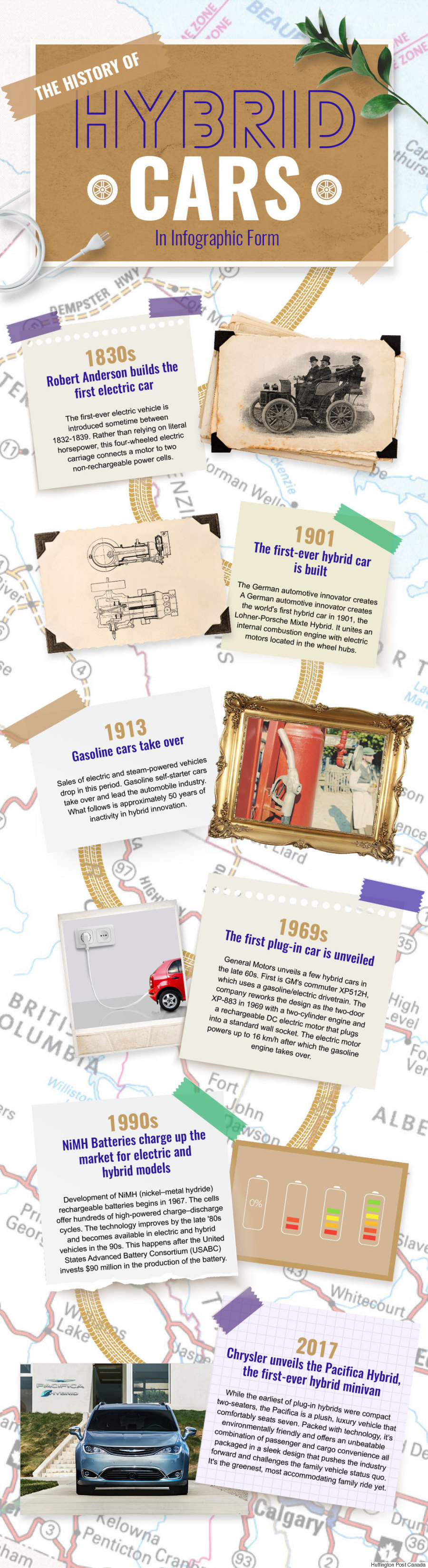 The History Of Hybrid Cars In Infographic Form