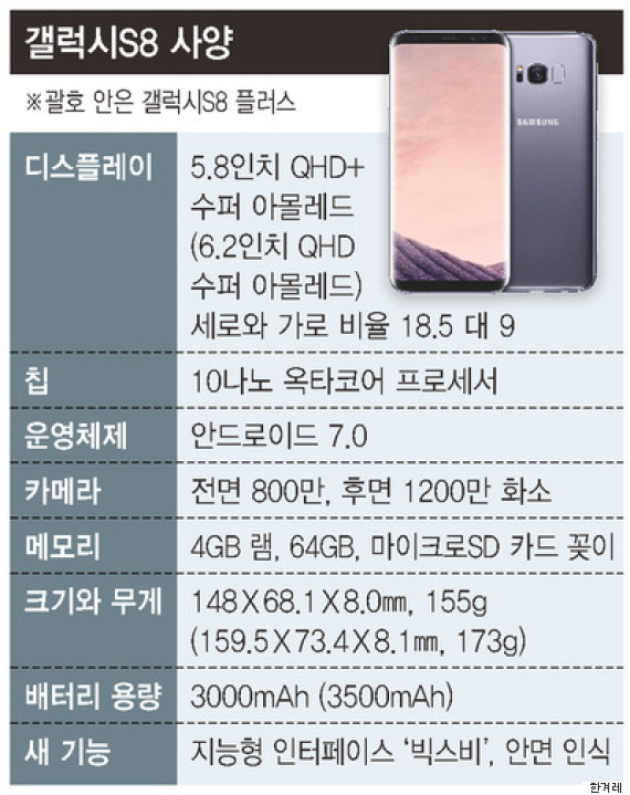 samsung galaxy s8
