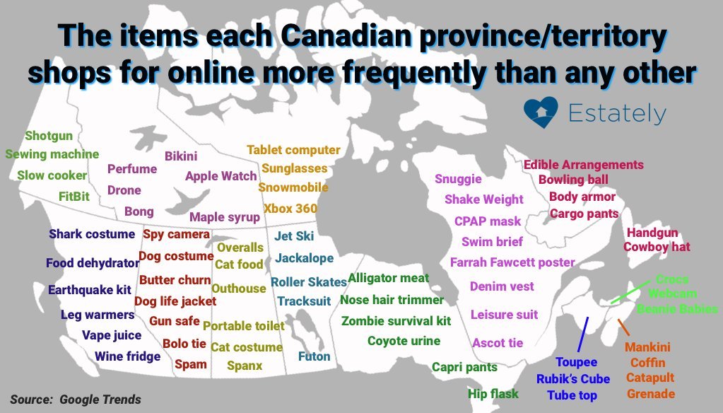 Canadians\u0026#39; Weird Online Shopping Searches Are On Full Display In This ...