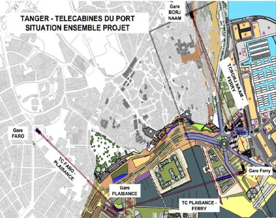 téléphérique