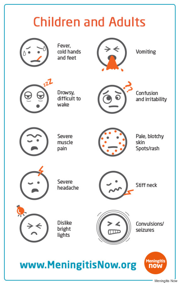 Everyone Should Familiarise Themselves With The Symptoms Of Meningitis