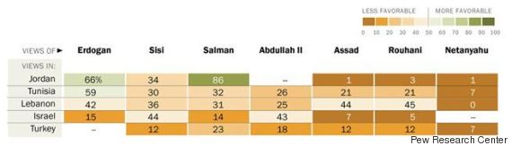 pew research center