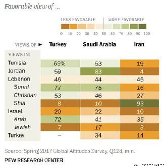 pew research center