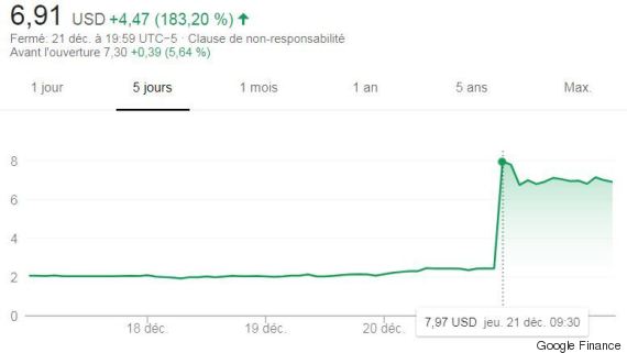 blockchain icetea