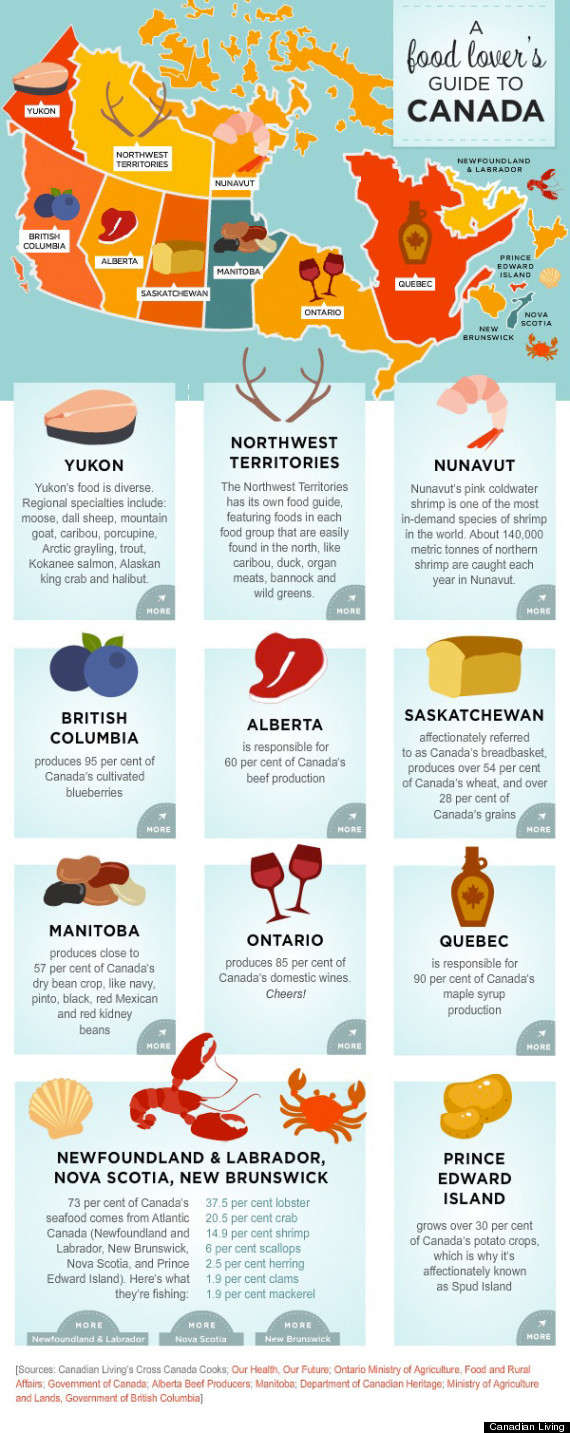 food-in-canada-map-of-country-showcases-delights-differences