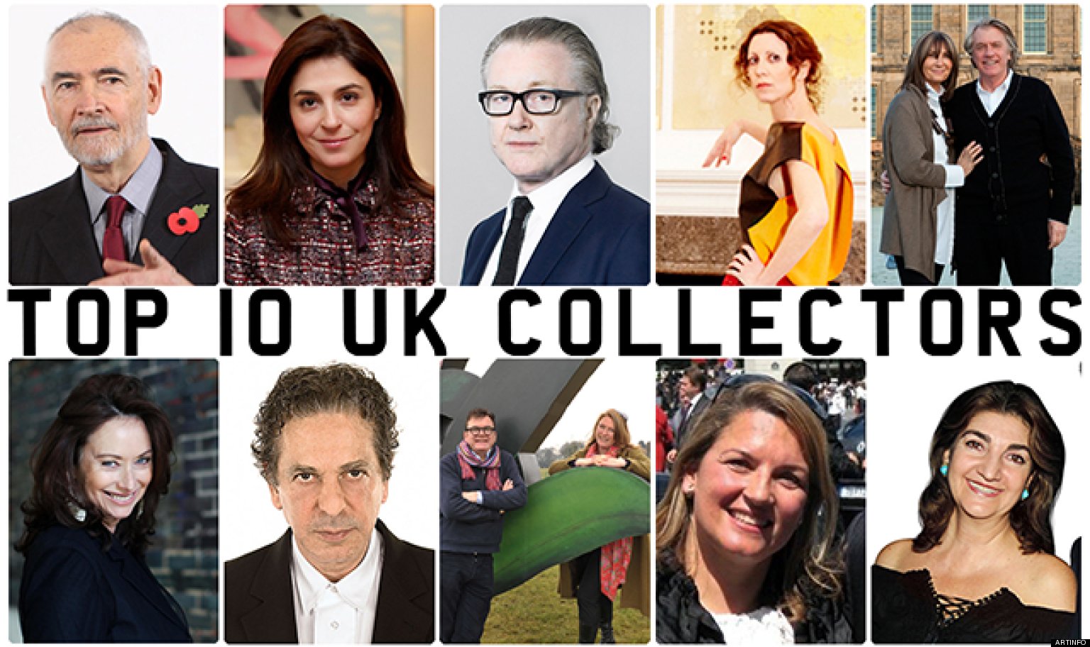 Meet the UK's Top 10 Contemporary Art Collectors HuffPost