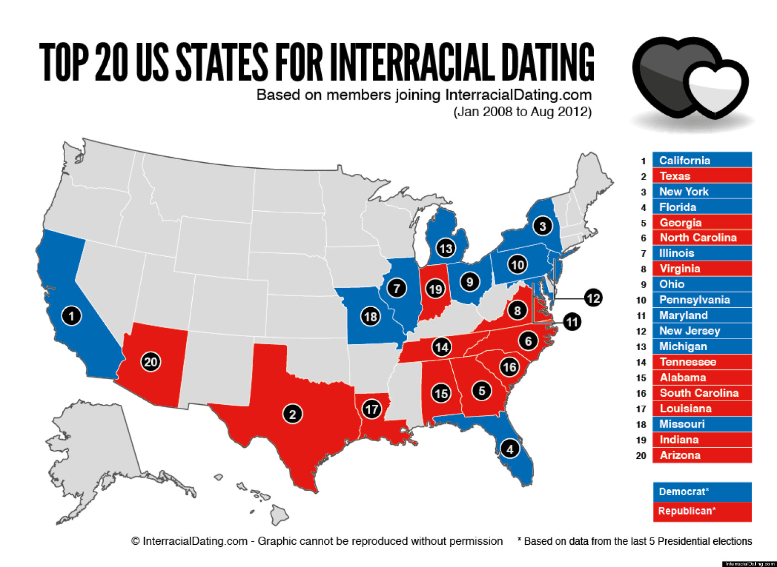 Top 20 States For Interracial Dating Infographic Huffpost 