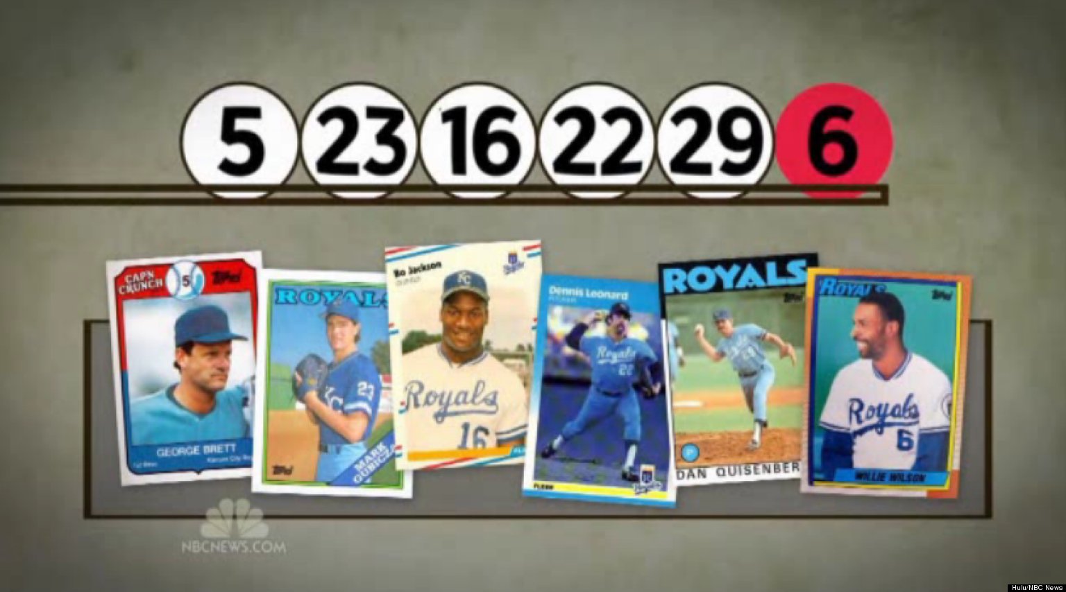 Winning Powerball Numbers Match Jersey Numbers Of Kansas City Royals